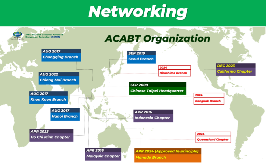 圖 3：ACABT 海外分支會組織分佈圖（吳石乙教授提供）
