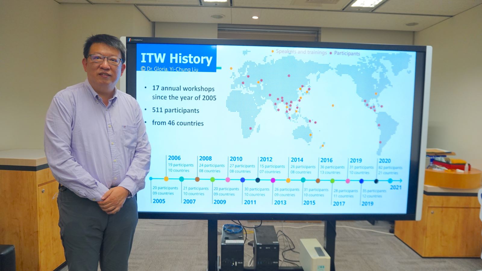 Secretary General Wei-Sen Li Explaining the Long History of ITW