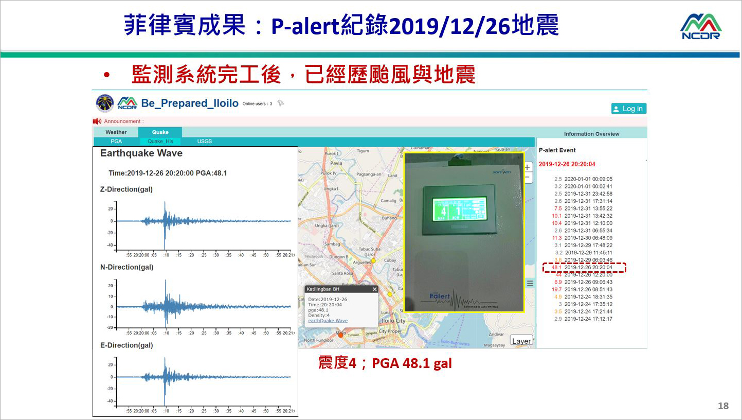 圖六：2019 年 P-Alert 成功紀錄菲國地震（李維森提供）